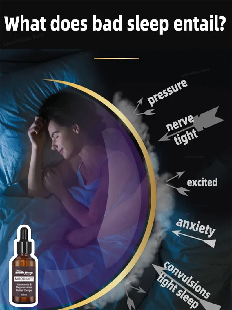 Sleep Better Instantly – No Pills, No Water. Rub on a Few Drops. Fall Asleep Fast, Sleep Longer, Better Quality, Nice Mood.